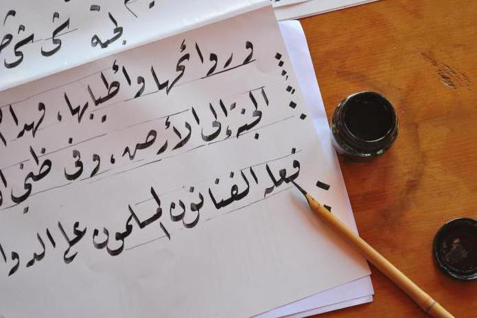การเขียนภาษาอาหรับเบื้องต้น